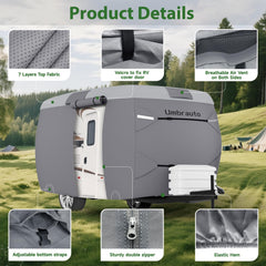 Umbrauto zippered doors close-up enabling easy access to your RV