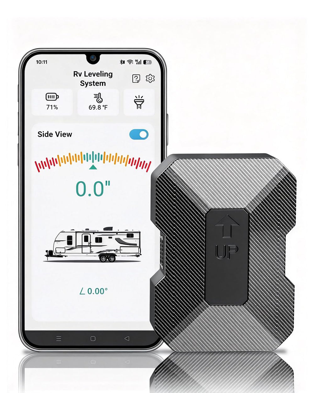 Uncle Squirre Wireless RV Leveling System box shows out-of-box setup for quick leveling