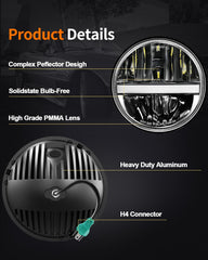Compatible with Jeep Wrangler JK/TJ/CJ, Mazda Miata, and Chevy models.