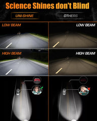 UNI-SHINE H4 adapters included for easy plug-and-play installation.