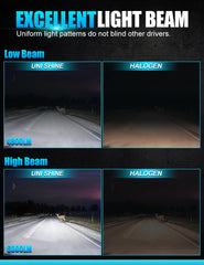 UNI-SHINE Hi/Lo beam 7-inch LED headlight for versatile lighting