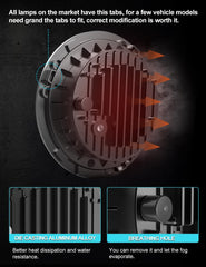 UNI-SHINE IP67 weatherproof 7-inch LED headlight ready for rain or dust