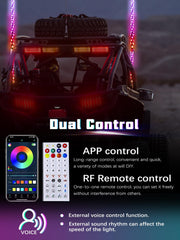 UNI-SHINE Sound-activated mode responds to ambient noise for synchronized effects.