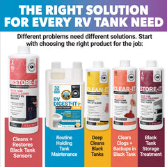 Unique Restore-It packaging displayed for quick RV maintenance