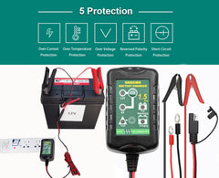 Unocho 72-hour safety timer helps prevent overcharging.