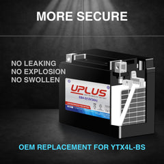 Cold-start readiness of UPLUS YTX4L-BS in low temperatures