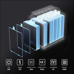 UPLUS YTX7A-BS top label visible, confirms model and compatibility.