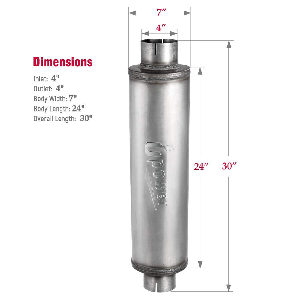 Upower muffler with CRF interior reducing resonance for smoother exhaust note