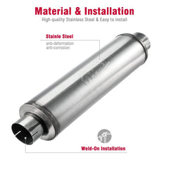 Upower muffler packaging content showing 1x 4-inch unit for easy setup