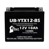 Upstart Battery 12V 10Ah replacement in box, ready for quick install.