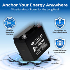 Upstart Battery 12V 4Ah capacity for low-to-moderate start power.