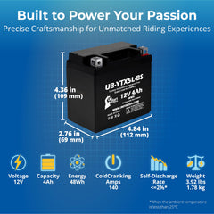 Upstart Battery GTX5L-BS replacement compatibility visual highlights broad model fit.