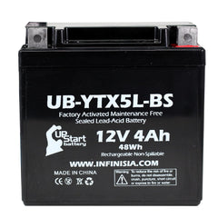 Upstart Battery Honda compatibility chart shows broad fit with popular models.