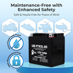 Upstart Battery installation-ready pack demonstrates quick setup with included screws.