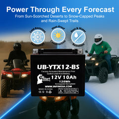 Includes basic mounting hardware for straightforward replacement installs.