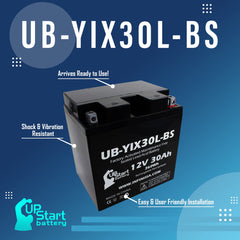 Upstart Battery YIX30L-BS built-in carry handles simplify handling during installation