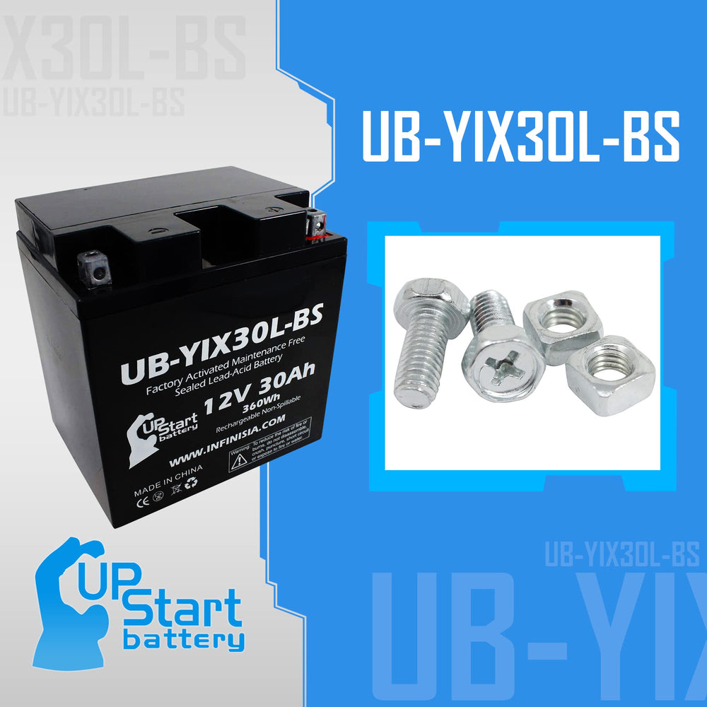 Upstart Battery YIX30L-BS provides reliable cold-start power for off-road machines
