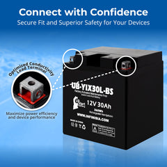 UpStart Battery product shot with sleek black case and accessible terminals