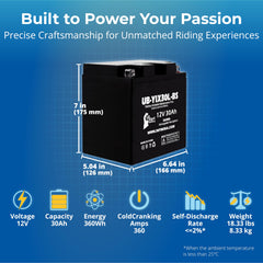 UpStart Battery YIX30L-BS terminal closeup with secure, corrosion-free connections