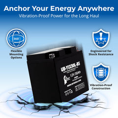 UpStart Battery warranty info card showing one-year coverage
