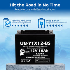 UpStart Battery YTX12-BS leak-free design reduces corrosion risk.