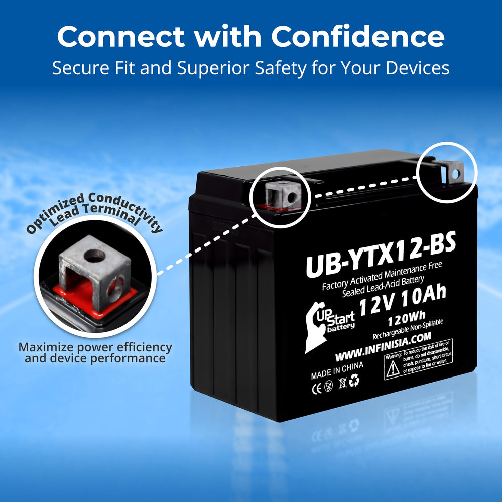 UpStart Battery YTX12-BS backed by a one-year warranty.