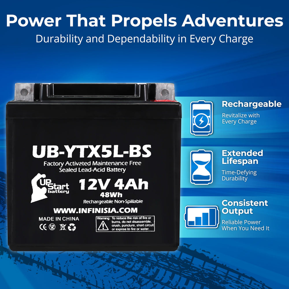 Upstart Battery YTX5L-BS side view showing compact install-ready unit.