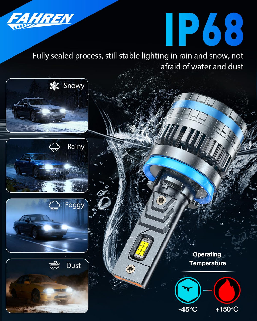 CANBUS 3.0 driver in Ursprung H11/H8/H9 bulbs for broad vehicle compatibility.