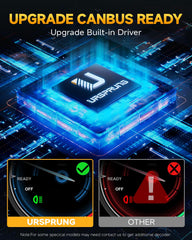 Ursprung compatibility covers 99% of vehicles for easy upgrade
