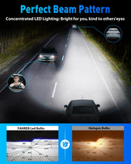 Ursprung H11/H8/H9 LED bulbs installed in a car for sharper visibility.