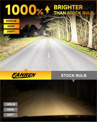 Ursprung H11 lumen-output comparison highlights brighter, wider road illumination