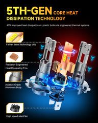 Ursprung H7 LED bulbs CANbus-ready design reduces dash errors.