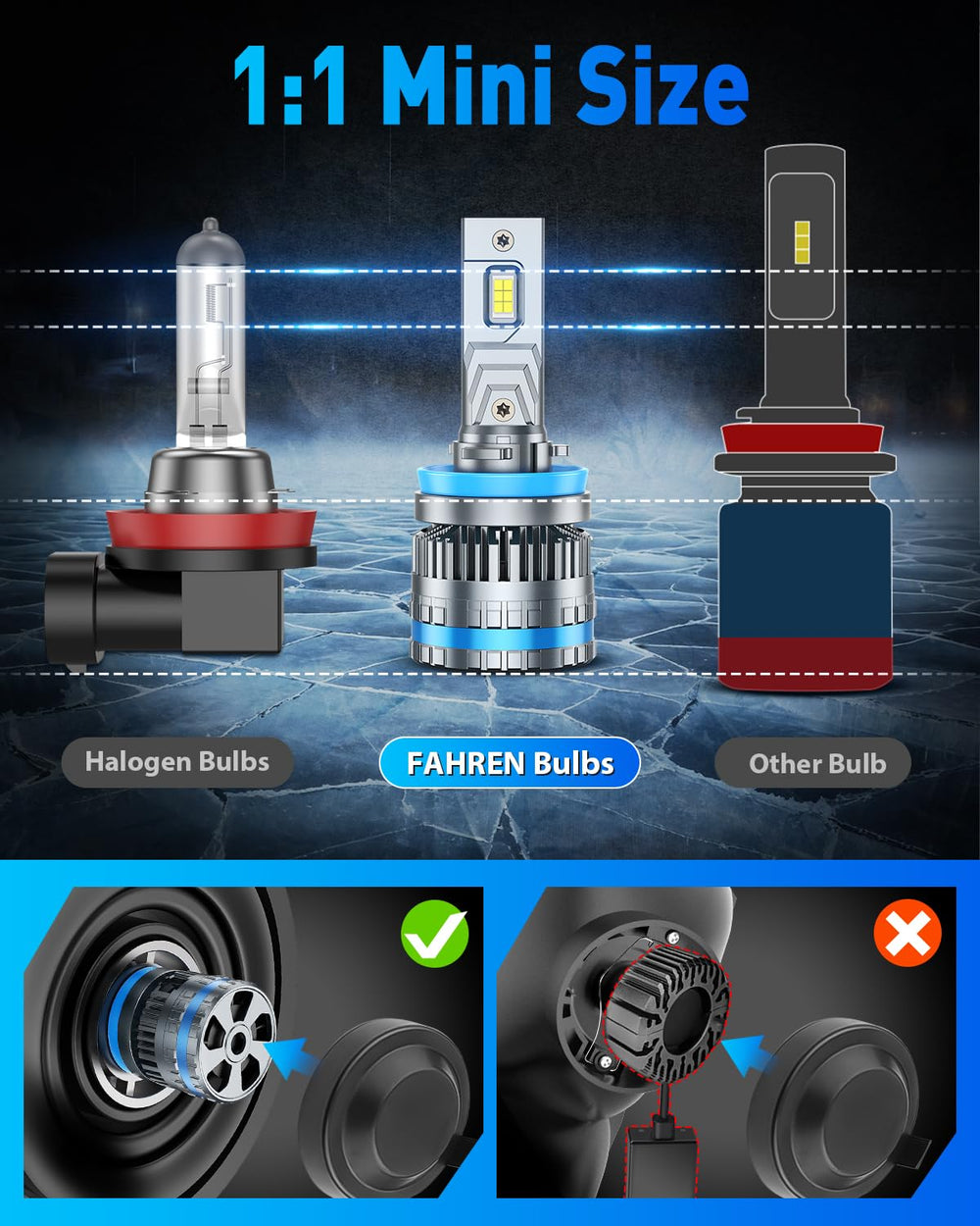 IP68 waterproof Ursprung LED bulbs withstand rain and splashes.
