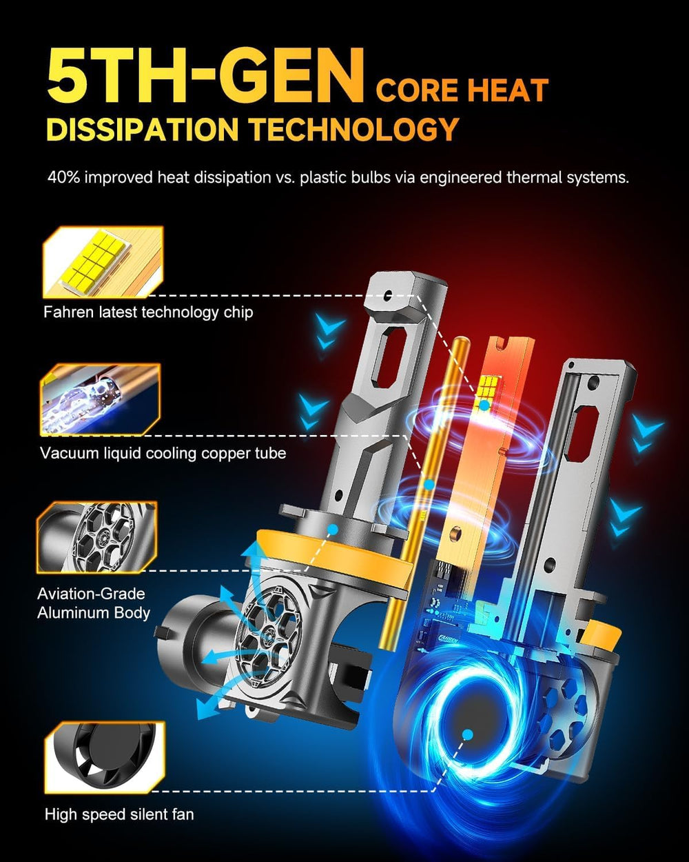Ursprung OEM beam focus image shows precise cutoff and reduced glare