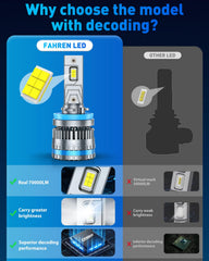 Two-pack Ursprung LED bulbs for convenient replacement and savings.