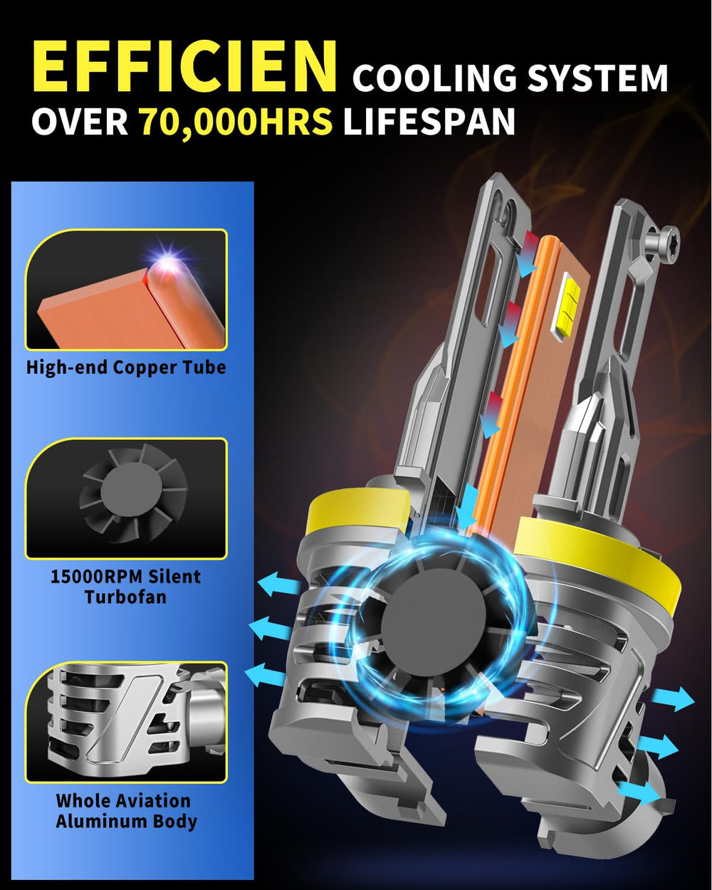 Ursprung H11 9005 beam pattern close-up with precise, glare-free illumination