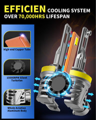Ursprung H11 9005 beam pattern close-up with precise, glare-free illumination