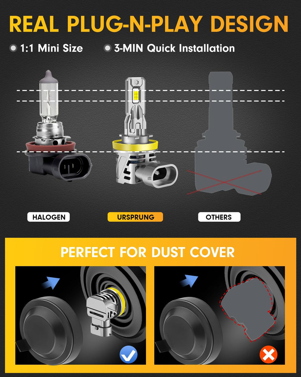 Ursprung H11 9005 CANBUS compatibility reduces dashboard flicker in many vehicles