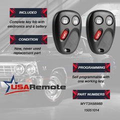 USARemote Buick Rainier fob back view showing compatibility