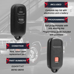 USARemote electronics and battery inside indicate complete replacement kit