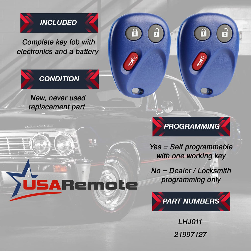 USARemote blue keyfob buttons close-up for ergonomic use.