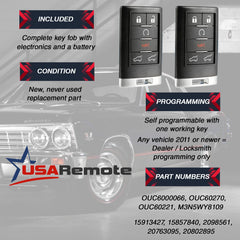 USARemote Cadillac fob buttons close-up demonstrates functional access to controls