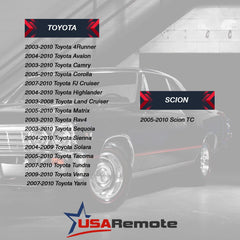 USARemote in-vehicle use demonstrates practical operation.