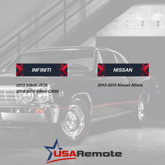 USARemote durable-construction key fob withstands daily wear.