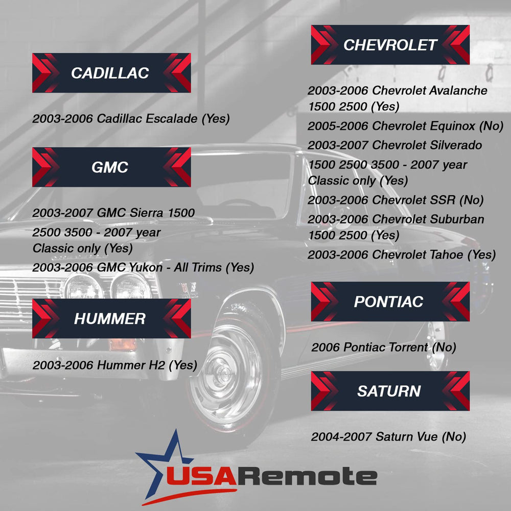 USARemote key fob battery inside view showing ready-to-use pack