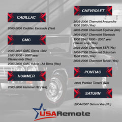 USARemote key fob battery inside view showing ready-to-use pack