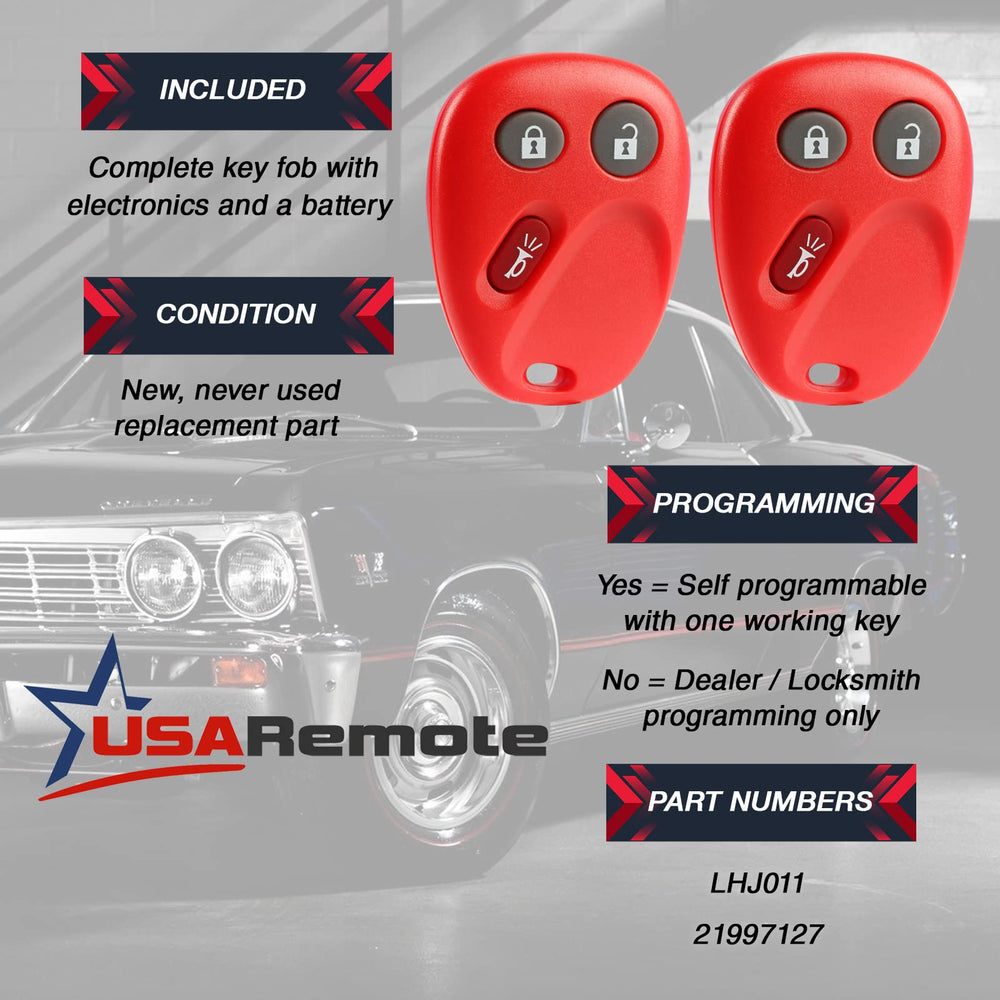 USARemote LHJ011 red remote side view highlights compact design