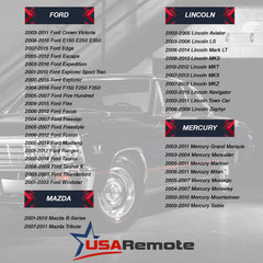 USARemote step-by-step programming guide included for DIY setup
