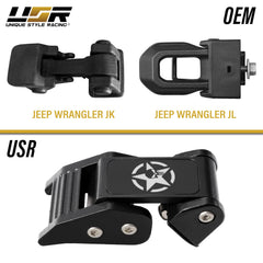 Closeup of USR skull hood latch black coating and texture