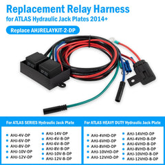 USSKYBOY Atlas 6V DP relay harness supports steady lift control